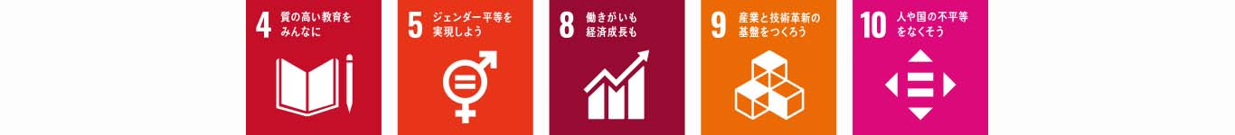 囲碁,将棋,sdgs